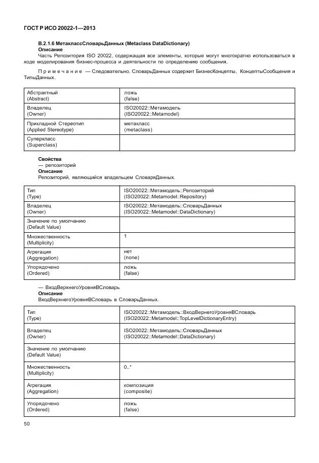 ГОСТ Р ИСО 20022-1-2013, страница 56