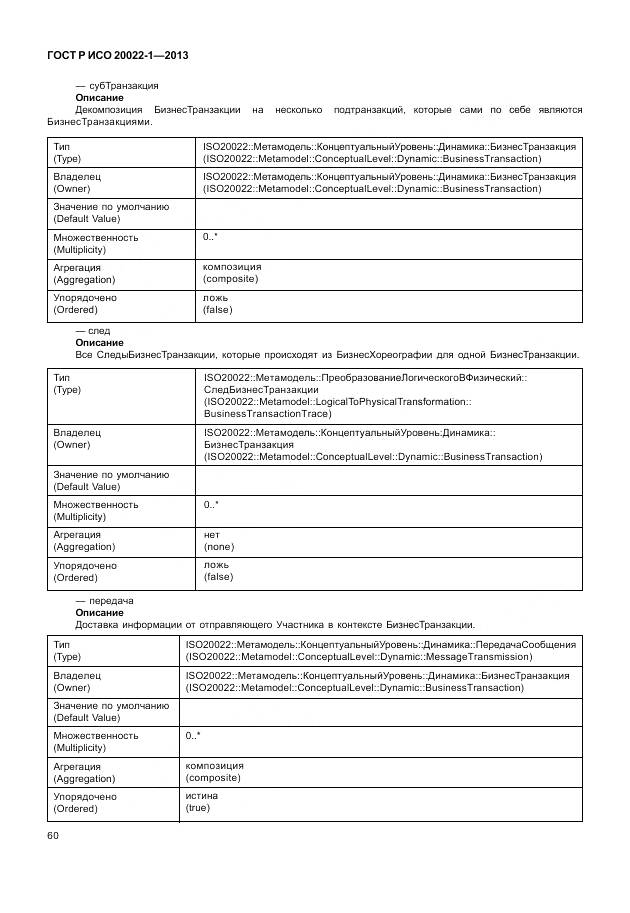 ГОСТ Р ИСО 20022-1-2013, страница 66