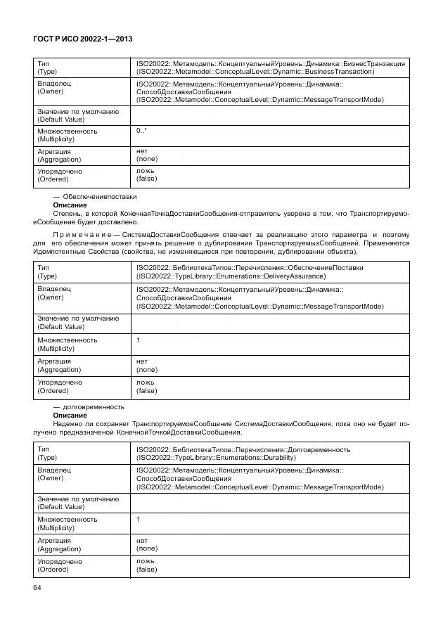 ГОСТ Р ИСО 20022-1-2013, страница 70