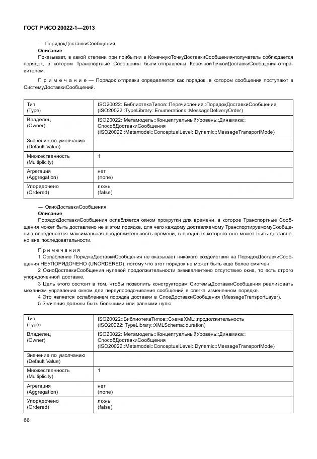 ГОСТ Р ИСО 20022-1-2013, страница 72