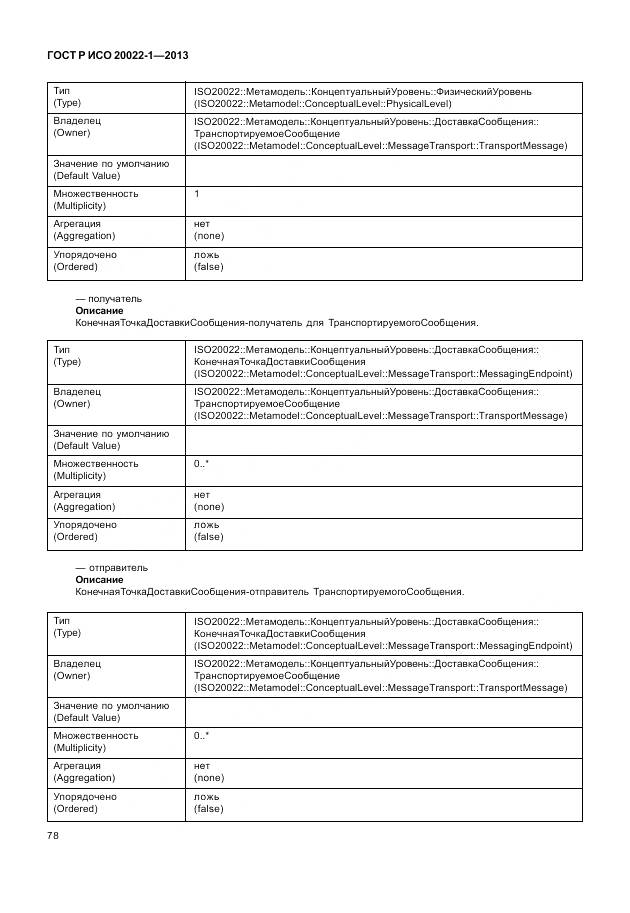 ГОСТ Р ИСО 20022-1-2013, страница 84