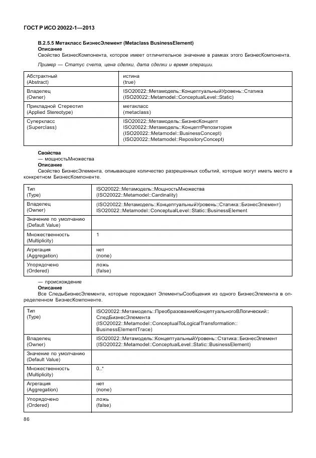 ГОСТ Р ИСО 20022-1-2013, страница 92