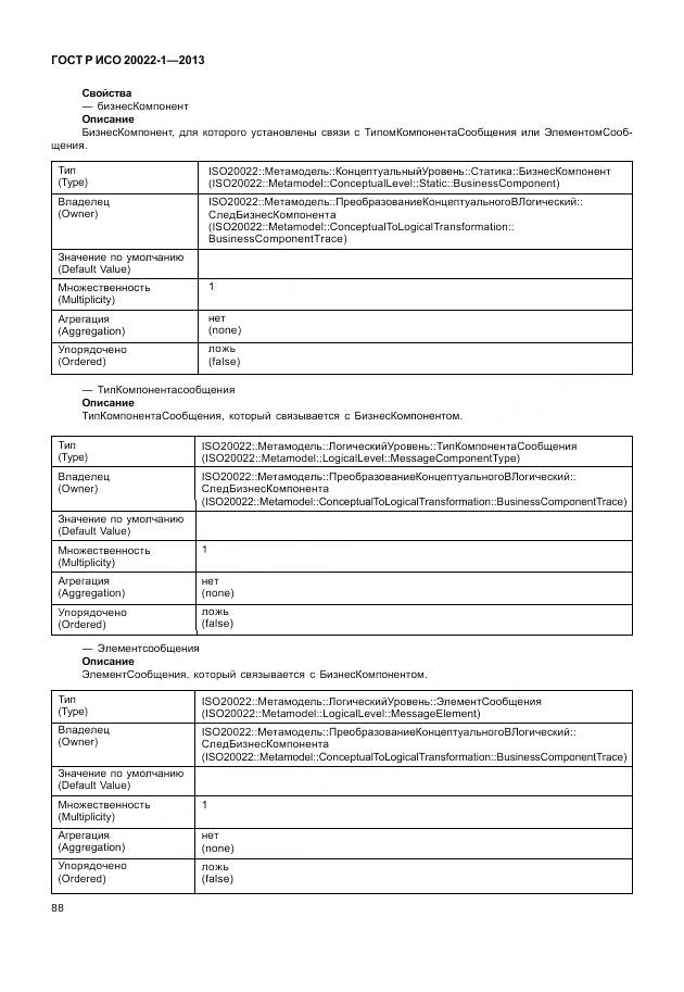 ГОСТ Р ИСО 20022-1-2013, страница 94