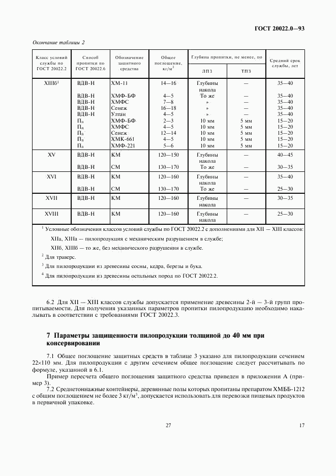 ГОСТ 20022.0-93, страница 19