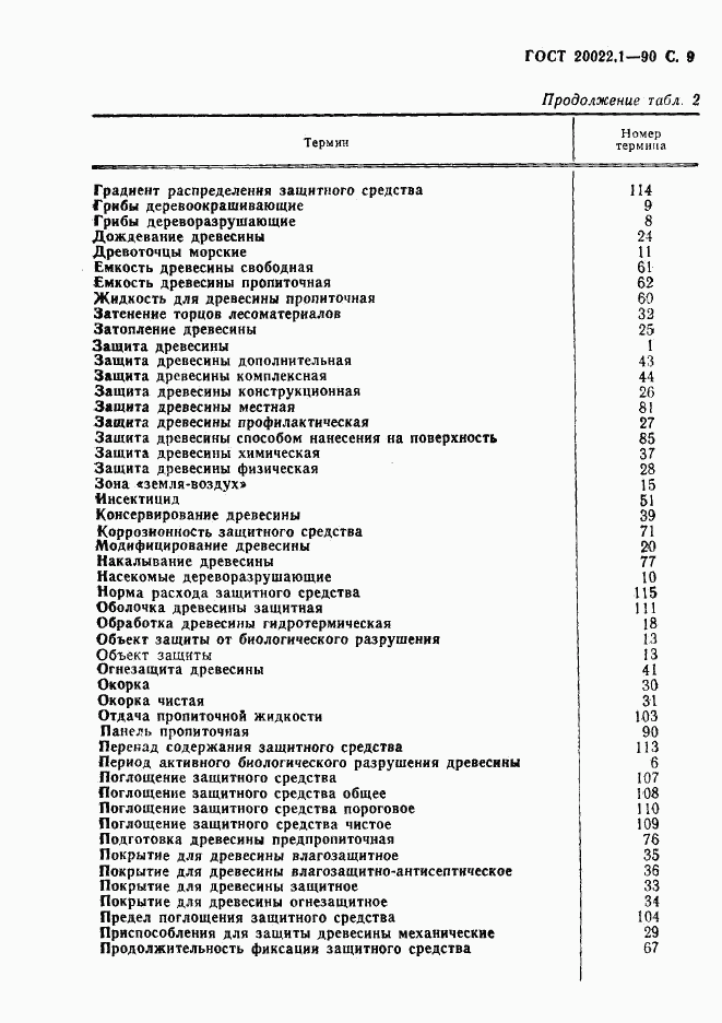 ГОСТ 20022.1-90, страница 10