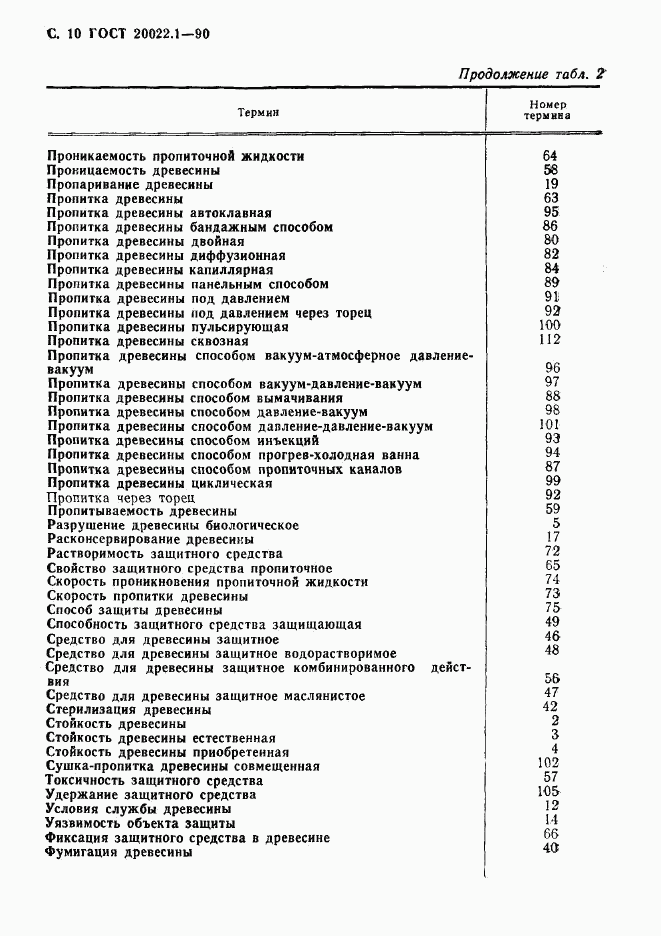 ГОСТ 20022.1-90, страница 11