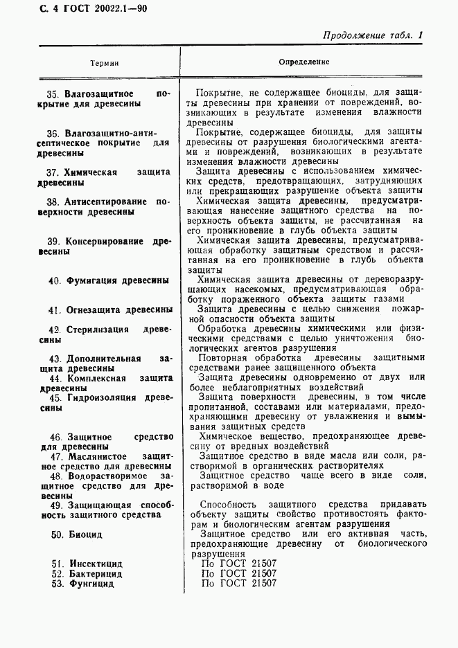 ГОСТ 20022.1-90, страница 5