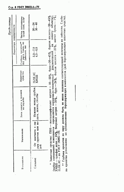 ГОСТ 20022.4-75, страница 9