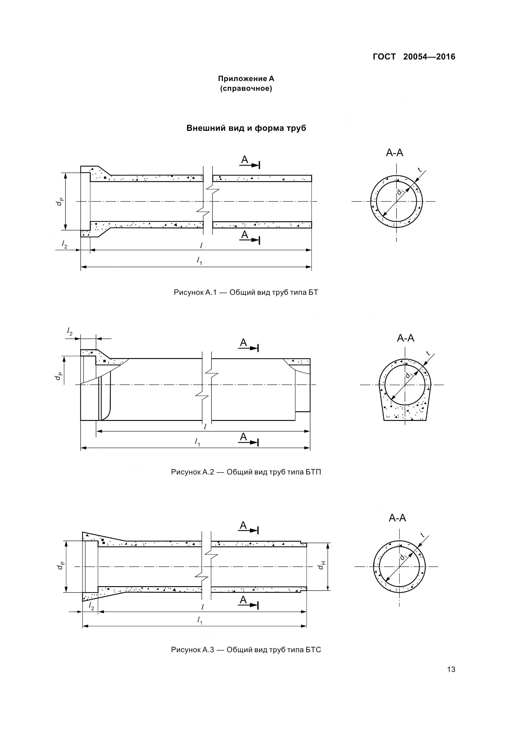ГОСТ 20054-2016, страница 19