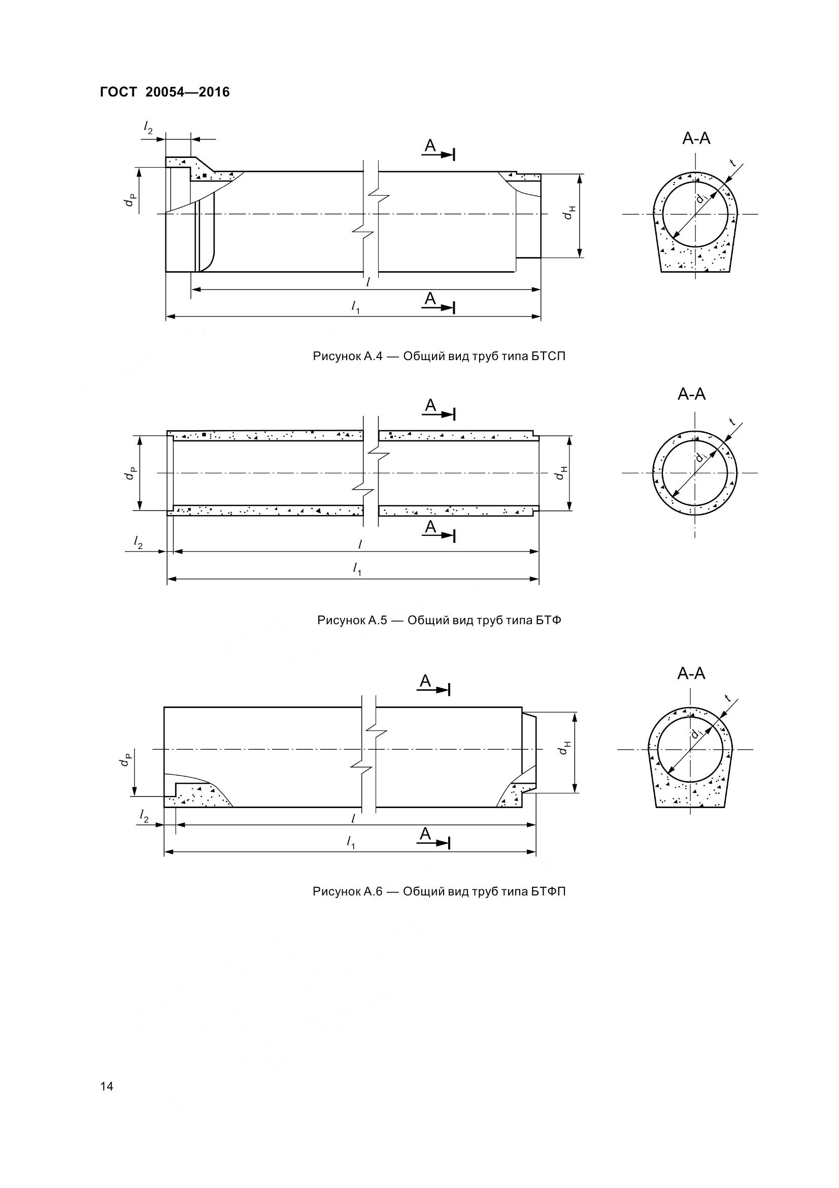 ГОСТ 20054-2016, страница 20