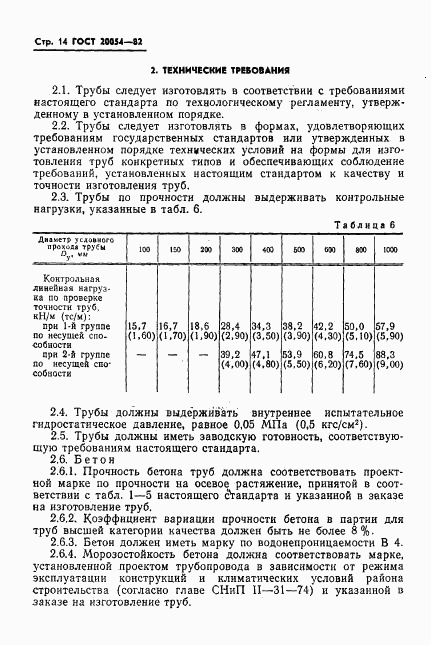 ГОСТ 20054-82, страница 16