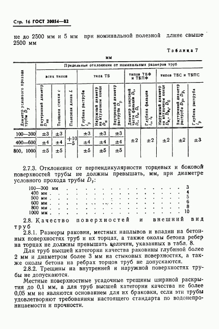 ГОСТ 20054-82, страница 18