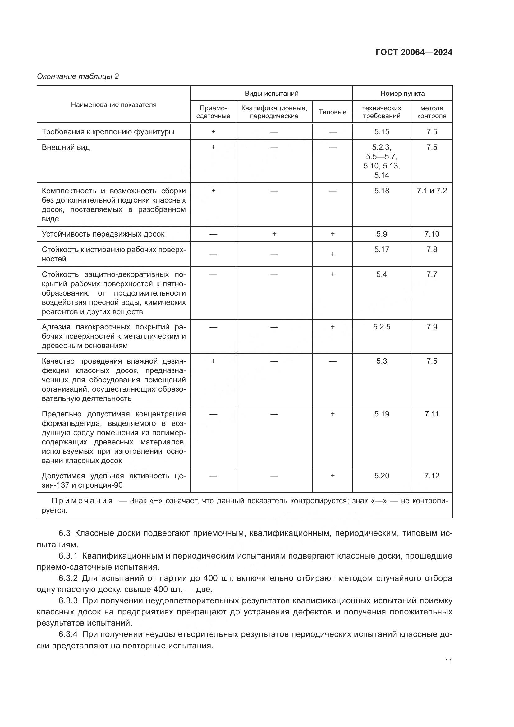 ГОСТ 20064-2024, страница 13