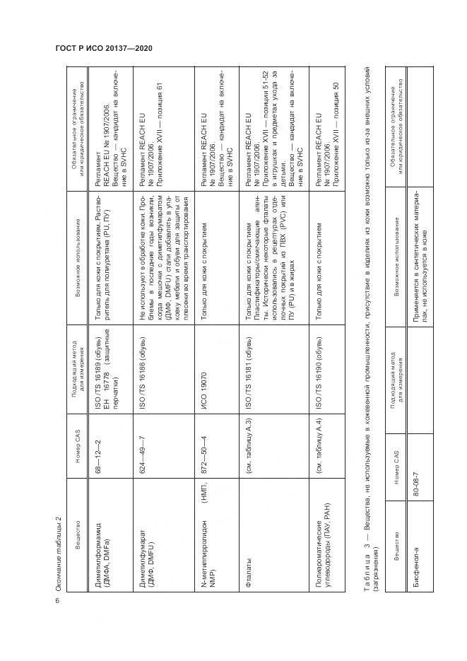 ГОСТ Р ИСО 20137-2020, страница 10