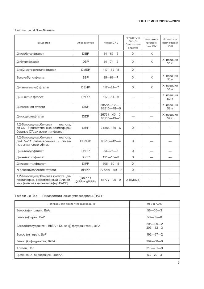 ГОСТ Р ИСО 20137-2020, страница 13