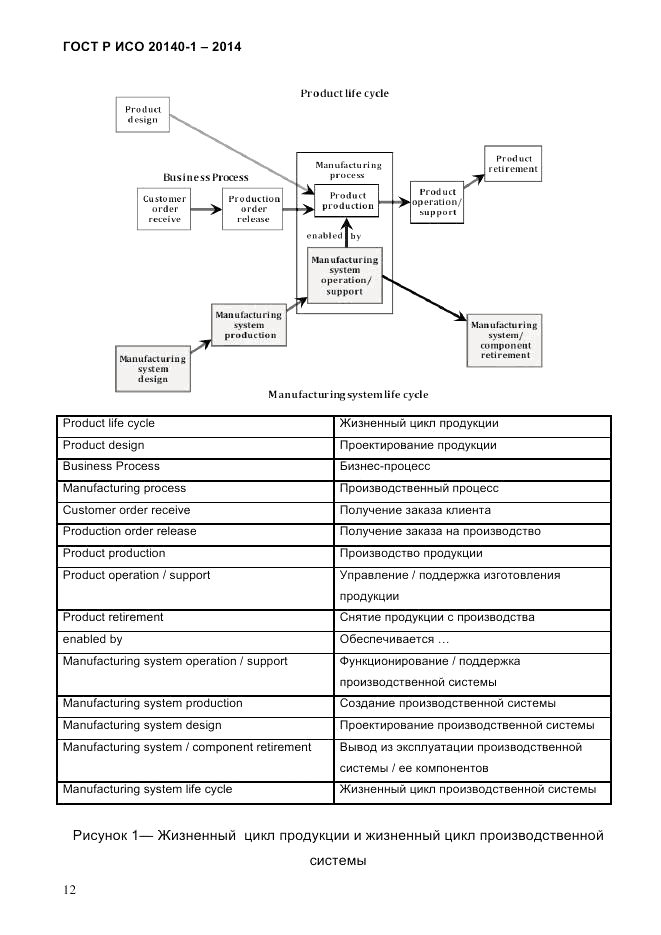 ГОСТ Р ИСО 20140-1-2014, страница 18