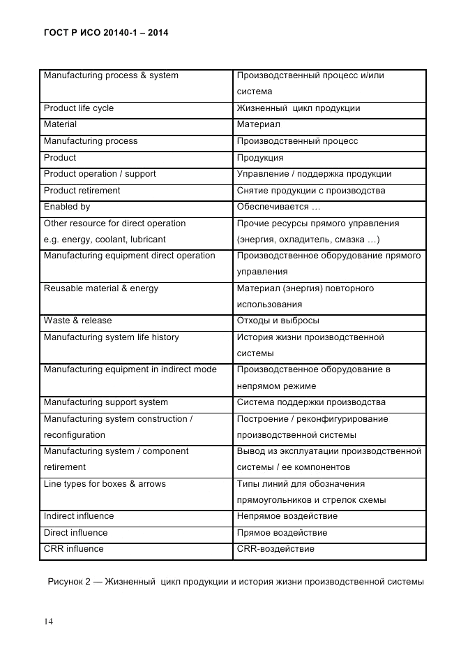 ГОСТ Р ИСО 20140-1-2014, страница 20