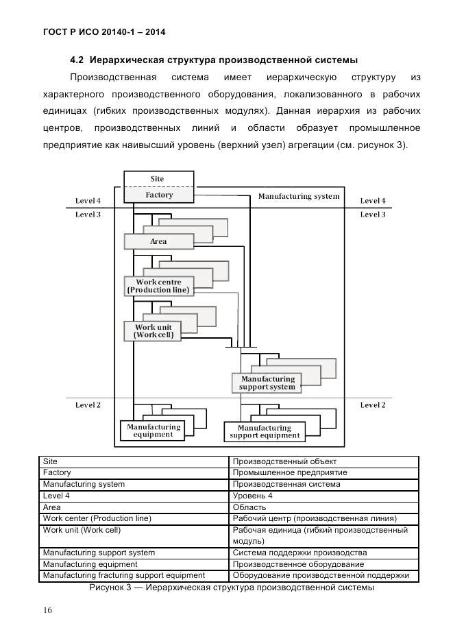 ГОСТ Р ИСО 20140-1-2014, страница 22