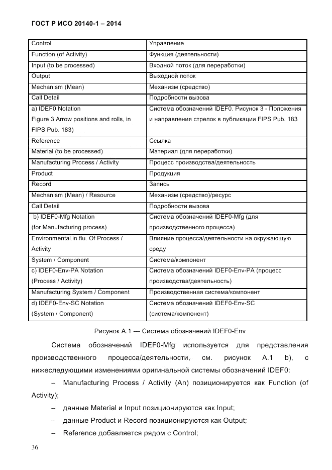 ГОСТ Р ИСО 20140-1-2014, страница 42