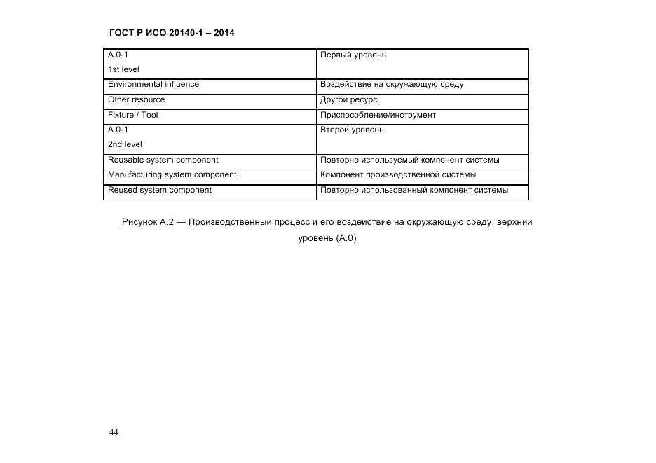 ГОСТ Р ИСО 20140-1-2014, страница 50