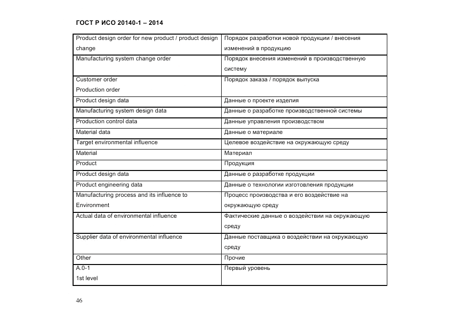 ГОСТ Р ИСО 20140-1-2014, страница 52
