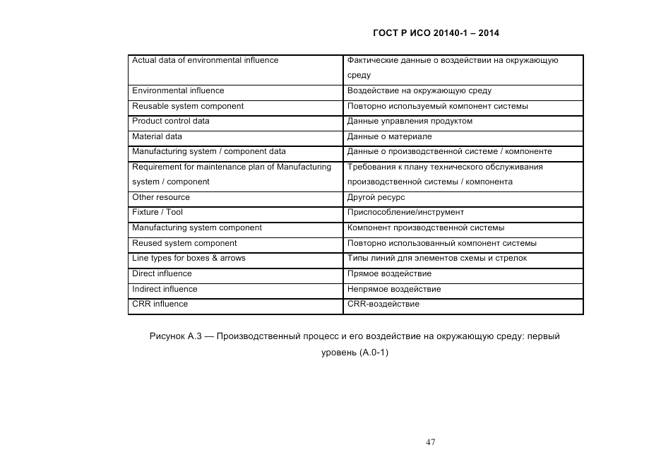 ГОСТ Р ИСО 20140-1-2014, страница 53