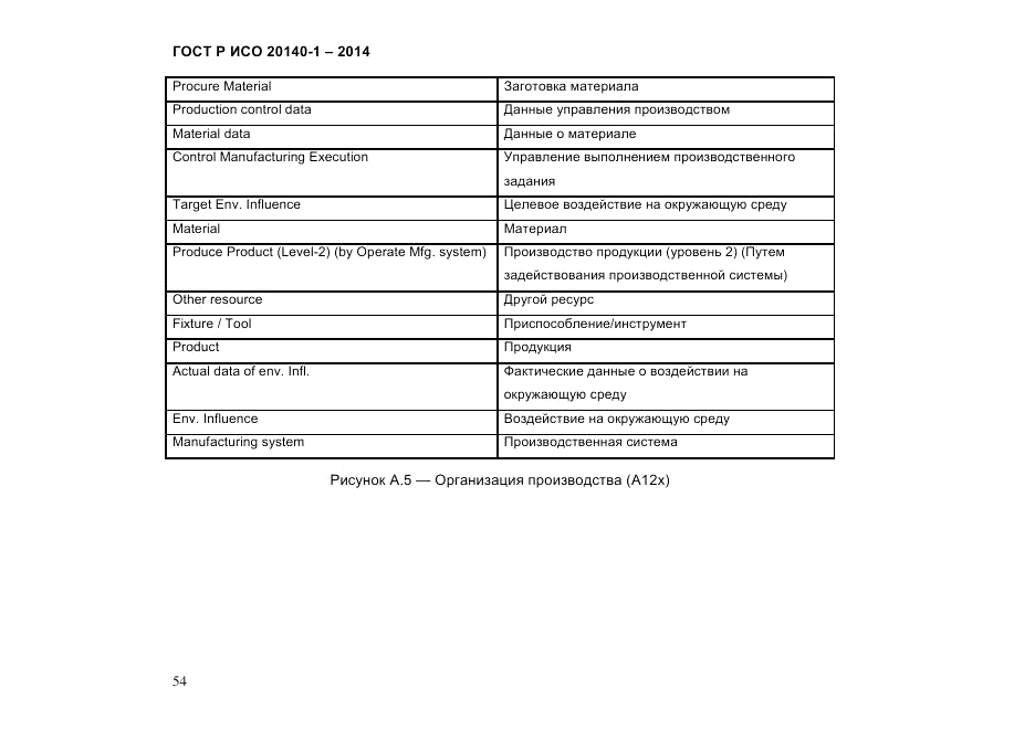 ГОСТ Р ИСО 20140-1-2014, страница 60