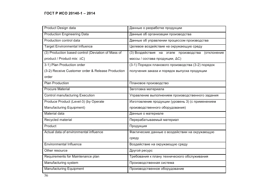 ГОСТ Р ИСО 20140-1-2014, страница 62