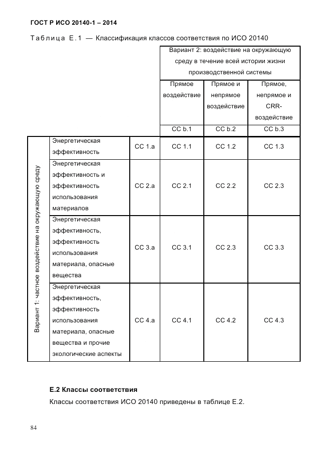 ГОСТ Р ИСО 20140-1-2014, страница 76