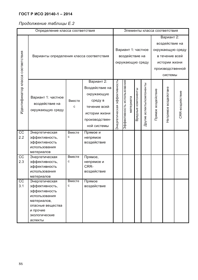 ГОСТ Р ИСО 20140-1-2014, страница 78