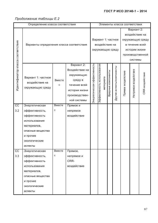 ГОСТ Р ИСО 20140-1-2014, страница 79
