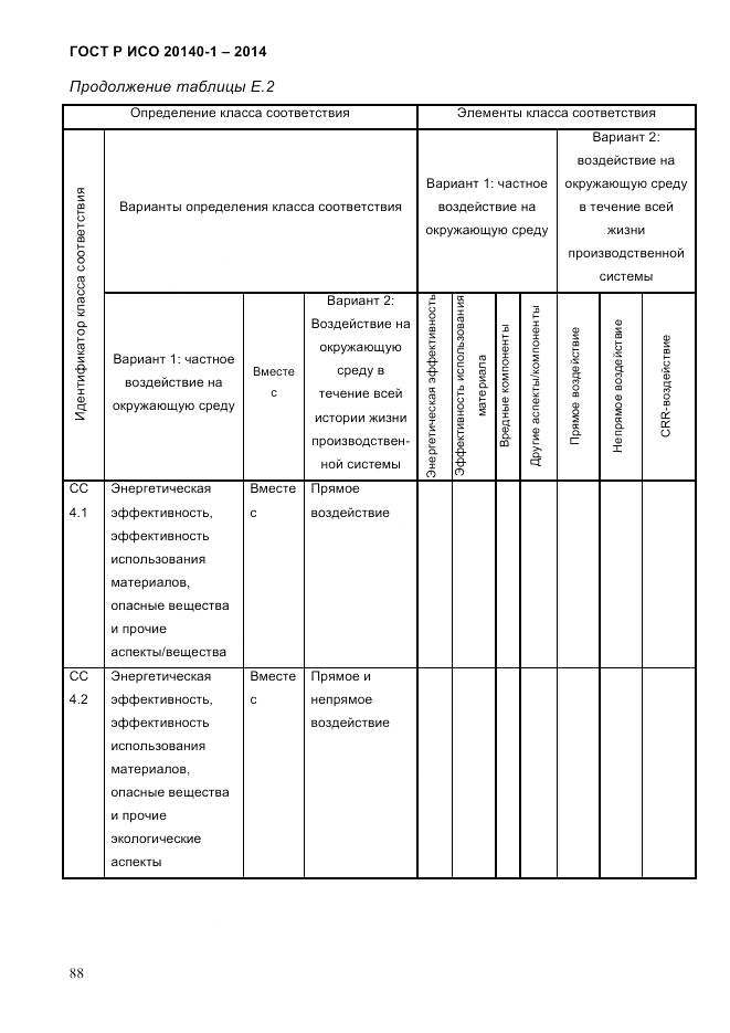 ГОСТ Р ИСО 20140-1-2014, страница 80