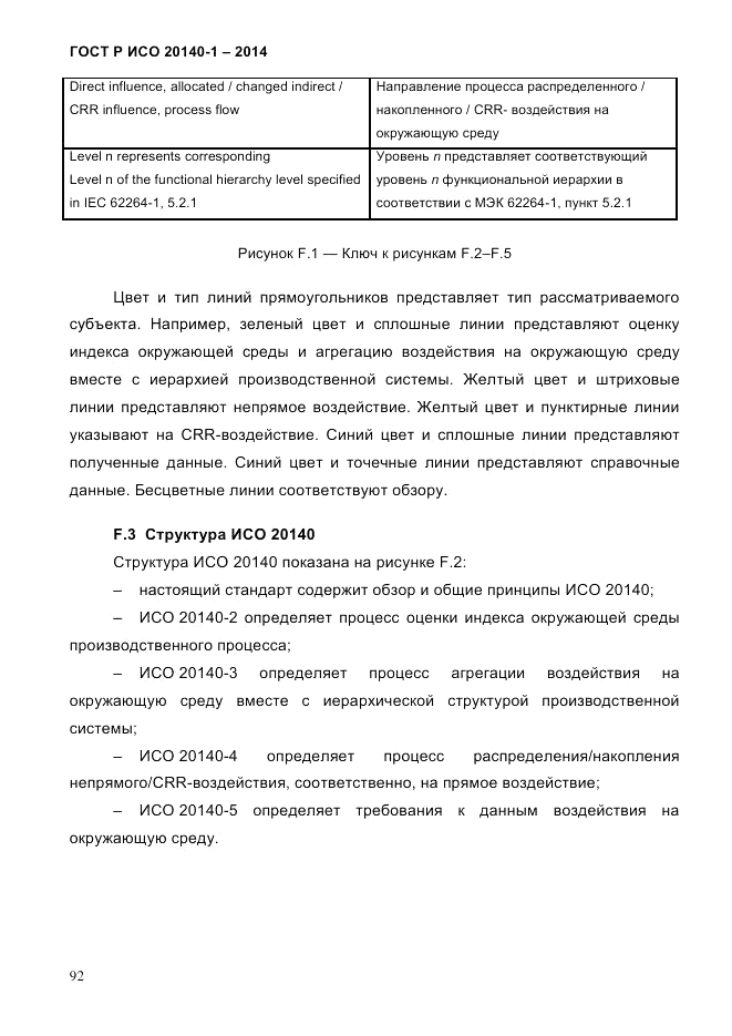 ГОСТ Р ИСО 20140-1-2014, страница 84