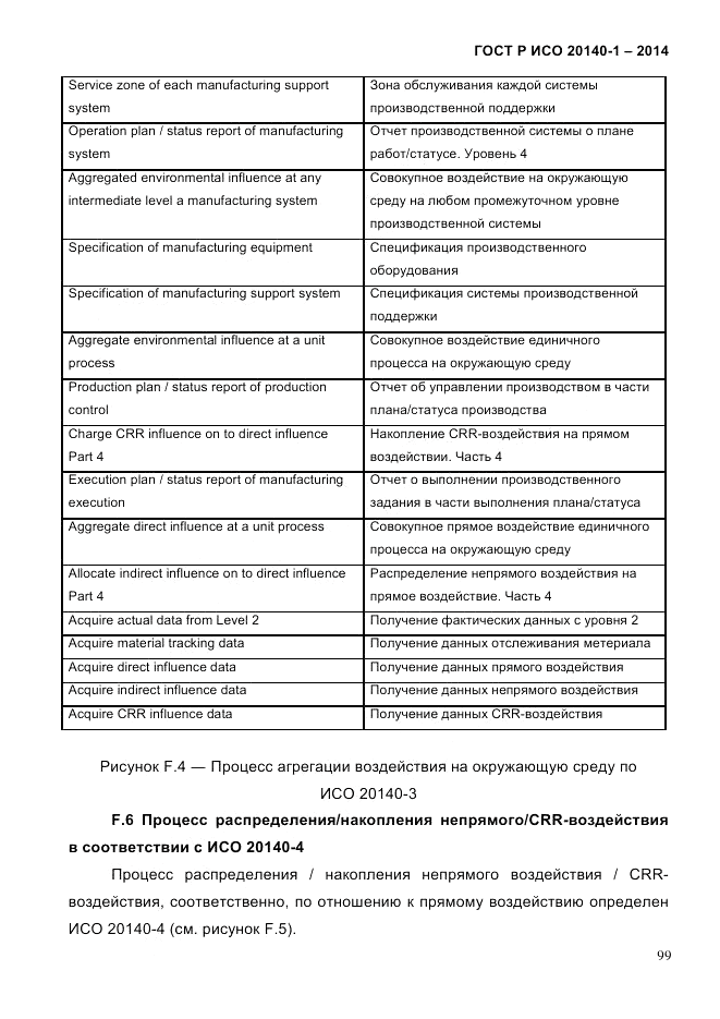 ГОСТ Р ИСО 20140-1-2014, страница 91