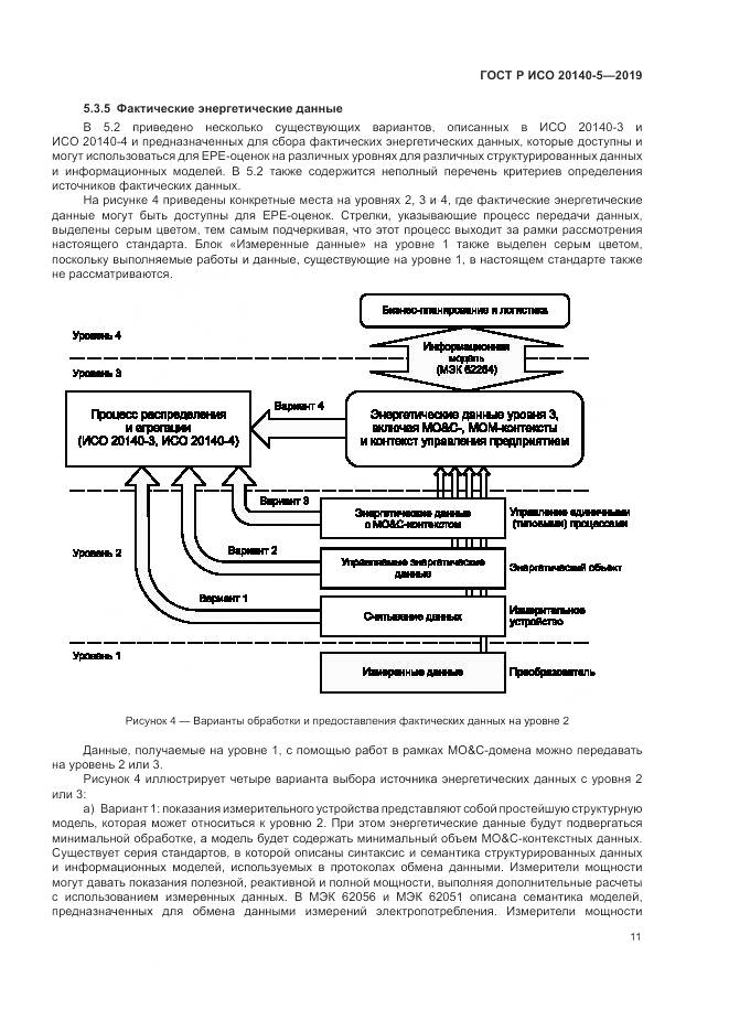 ГОСТ Р ИСО  20140-5-2019, страница 15