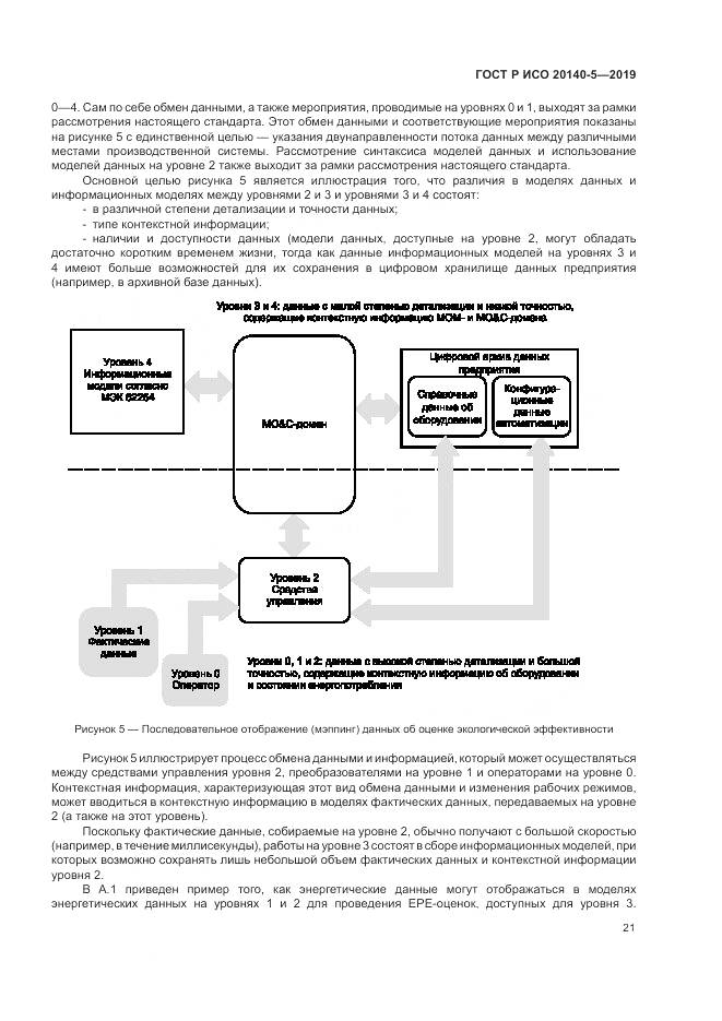 ГОСТ Р ИСО  20140-5-2019, страница 25