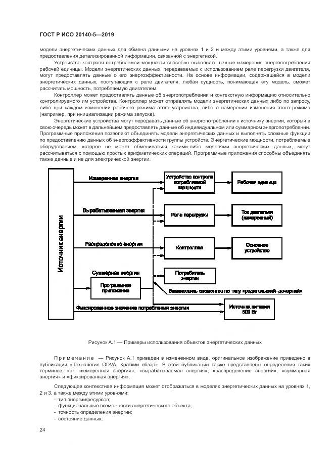 ГОСТ Р ИСО  20140-5-2019, страница 28