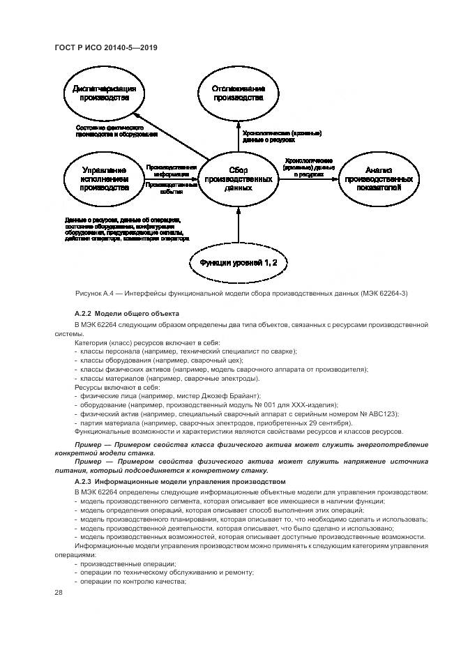 ГОСТ Р ИСО  20140-5-2019, страница 32
