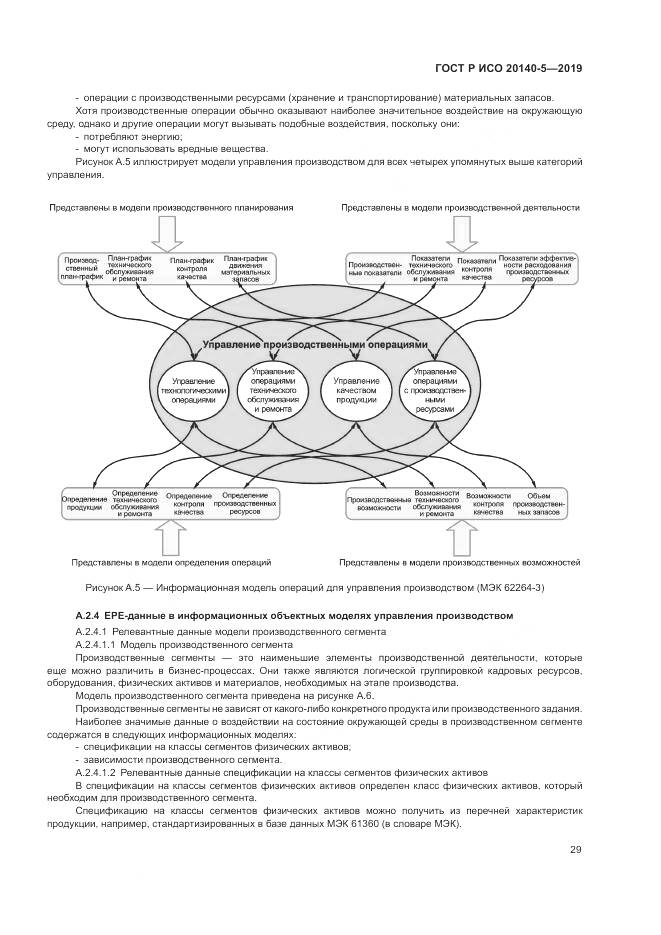 ГОСТ Р ИСО  20140-5-2019, страница 33