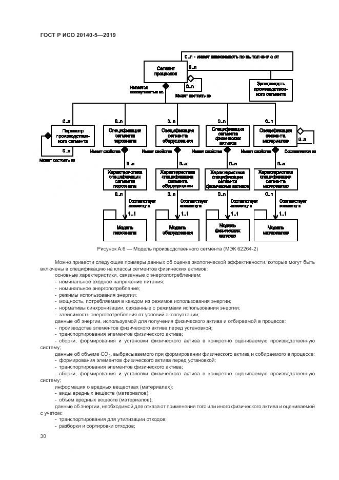 ГОСТ Р ИСО  20140-5-2019, страница 34