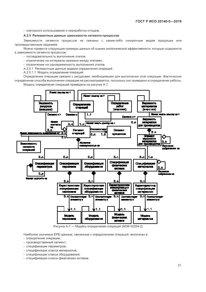 ГОСТ Р ИСО  20140-5-2019, страница 35