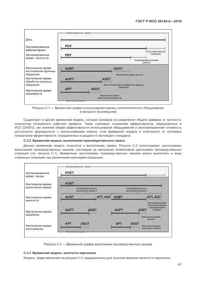 ГОСТ Р ИСО  20140-5-2019, страница 47
