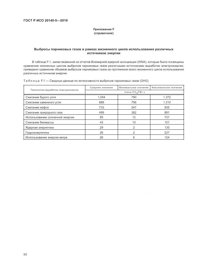 ГОСТ Р ИСО  20140-5-2019, страница 54
