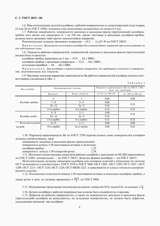 ГОСТ 2015-84, страница 2