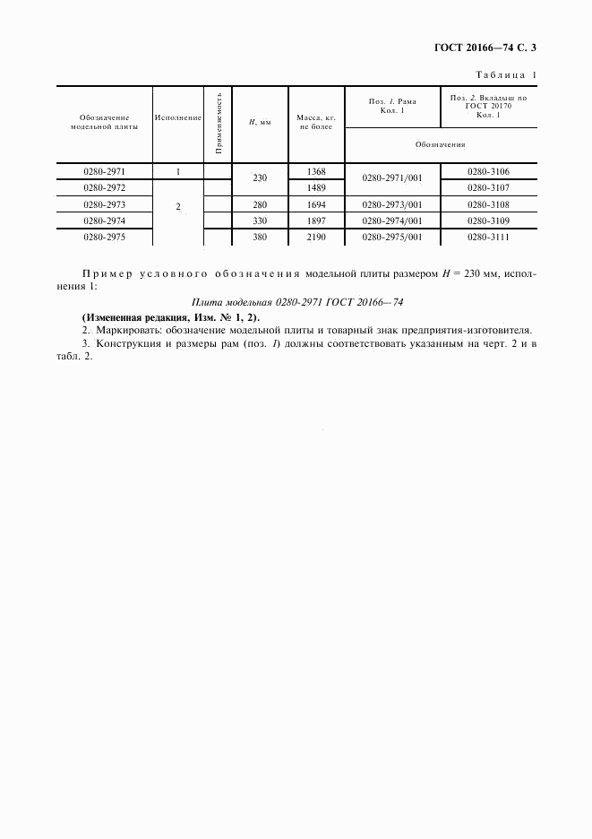 ГОСТ 20166-74, страница 4