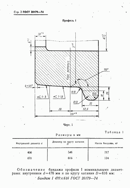 ГОСТ 20179-74, страница 3