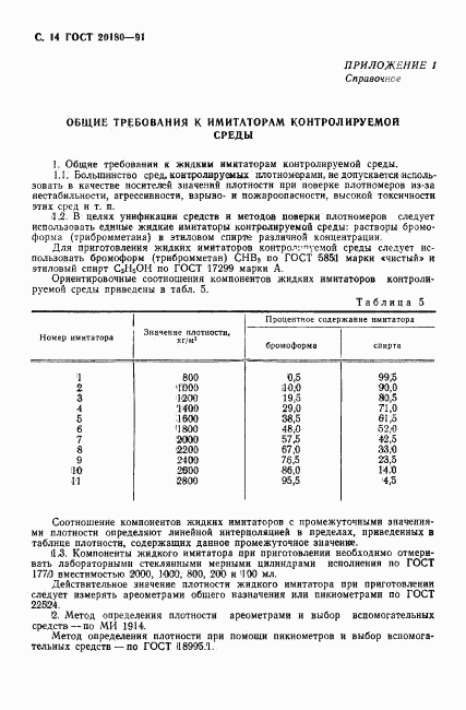 ГОСТ 20180-91, страница 15