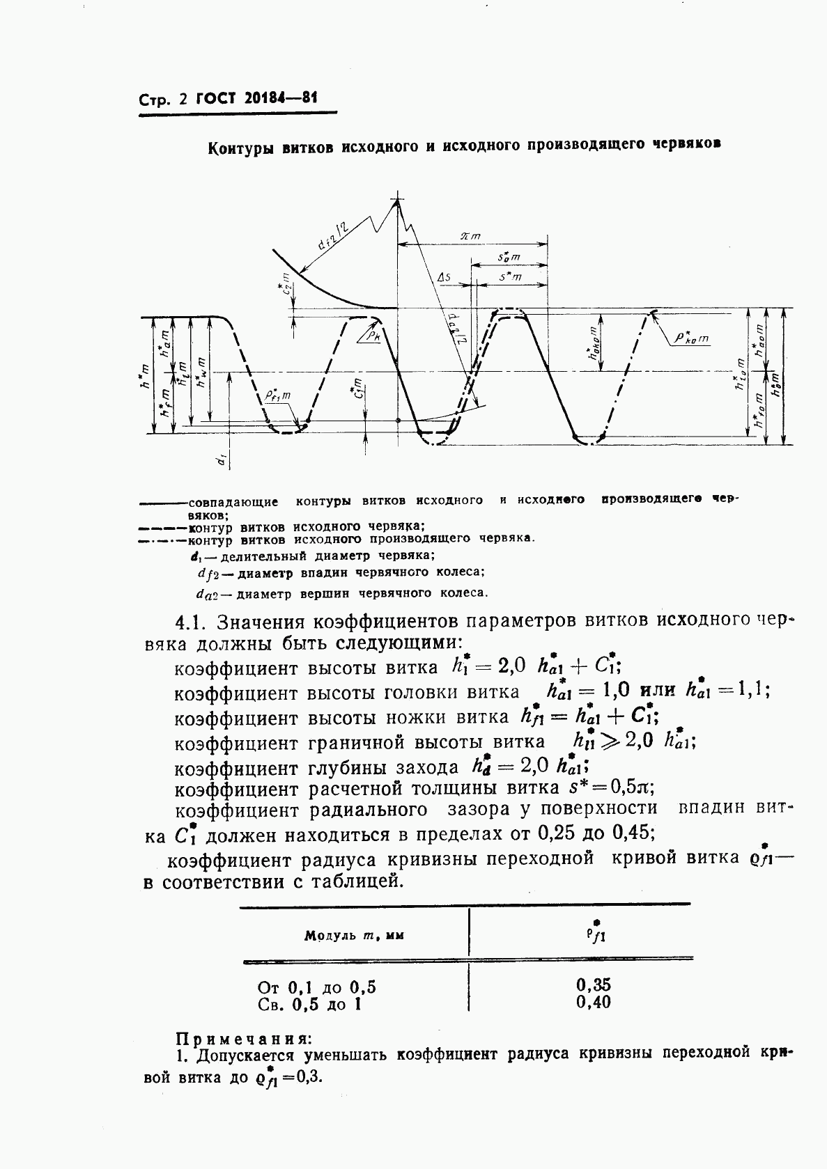 ГОСТ 20184-81, страница 3