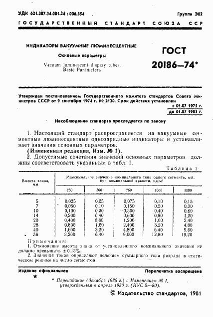 ГОСТ 20186-74, страница 2