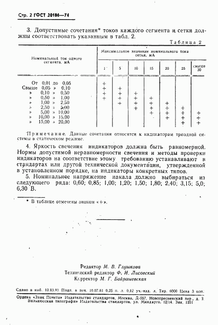 ГОСТ 20186-74, страница 3